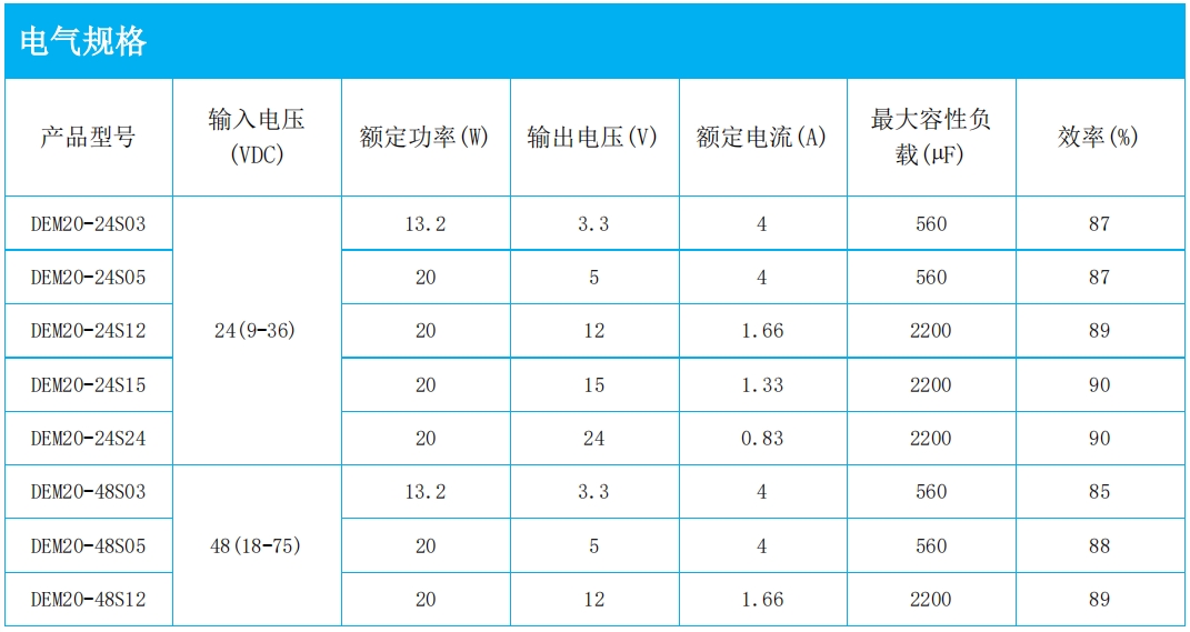 电气规格.jpg